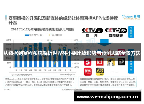 从数据到赛程系统解析世界杯小组出线形势与预测思路全景方法 从数据到赛程系统解析世界杯小组出线形势与预测思路全景方法